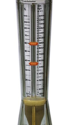 FLUSSIMETRO PVDF HP PSU/FKM