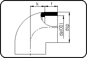 GOMITO 90° PVDF TASCA