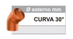 CURVA