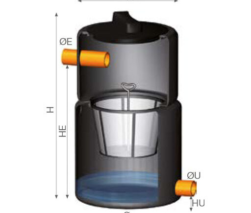 POZZETTO FILTRO FOGLIE