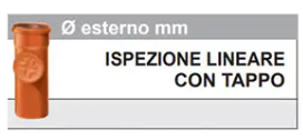 ISPEZIONE