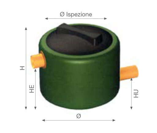 POZZETTO PRELIEVO FISCALE