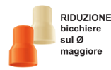 RIDUZIONE ROVESCIO